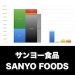 サンヨー食品_グラフ_決算情報_アイキャッチ