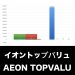 イオントップバリュ_グラフ_決算情報_アイキャッチ