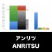 アンリツ_グラフ_決算情報_アイキャッチ