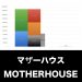 マザーハウス_グラフ_決算情報_アイキャッチ