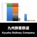 JR九州_グラフ_決算情報_アイキャッチ