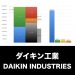ダイキン工業_グラフ_決算情報_アイキャッチ