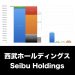 西武ホールディングス_グラフ_決算情報_アイキャッチ
