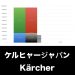 ケルヒャージャパン_グラフ_決算情報_アイキャッチ