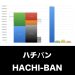 8番らーめん_グラフ_決算情報_アイキャッチ
